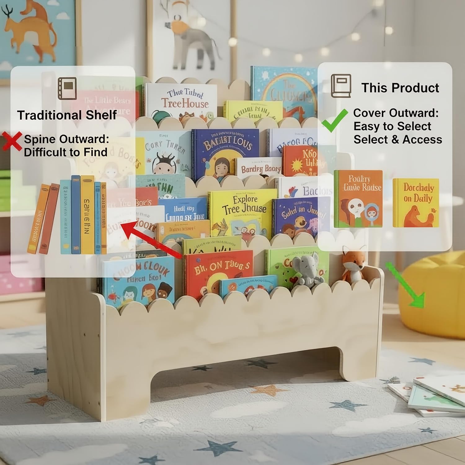 رف كتب للأطفال بأربعة مستويات، - مراجعة Baby Nursery Bookshelf وسعره